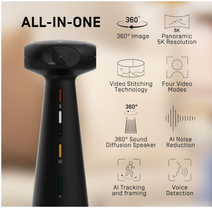 IPEVO Totem 360